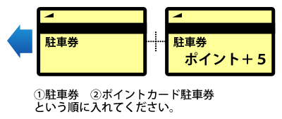 ポイントカード2回目以降ご利用の方